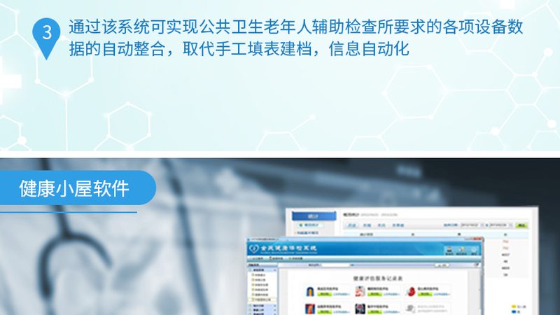 全身体检套餐，价格背后藏着这些门道